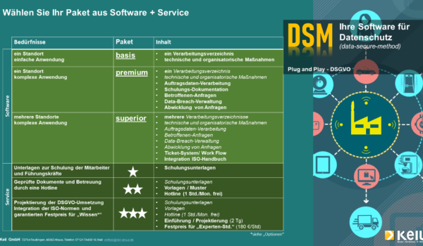 2019-04-01-DSM-S4