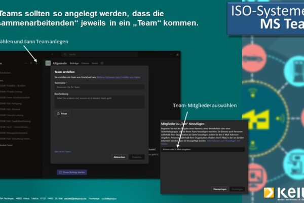 Eine Infografik zum Thema ISO Systemen in MS Teams