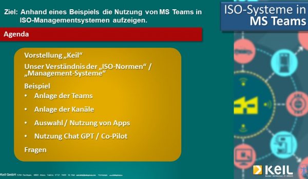 Eine Infografik zum Thema ISO Systeme in MS Teams