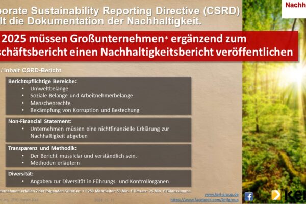 Folie20 Eine Infografik zum Thema CSRD