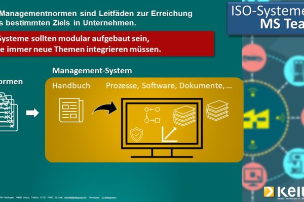 Folie3 Eine Infografik zum Thema ISO Systeme in MS Teams