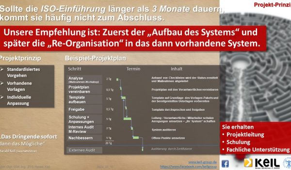 Eine Infografik zum Thema Projekt-Prinzip