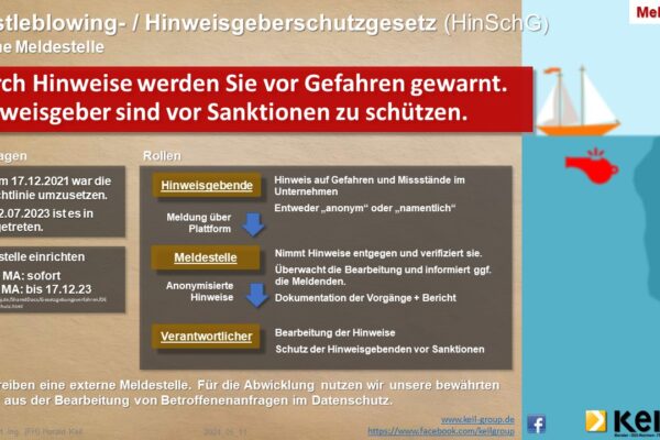 Eine Infografik zum Thema Meldestelle