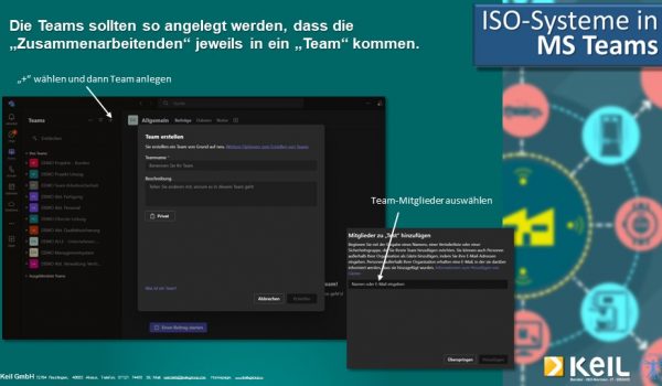 Eine Infografik zum Thema ISO Systemen in MS Teams