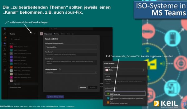 Eine Infografik zum Thema ISO Systemen in MS Teams