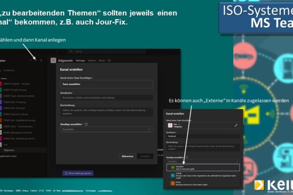 Folie7 Eine Infografik zum Thema ISO Systemen in MS Teams