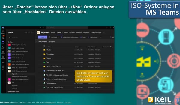 Eine Infografik zum Thema ISO Systemen in MS Teams