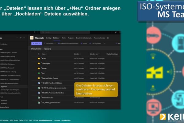 Folie9 Eine Infografik zum Thema ISO Systemen in MS Teams