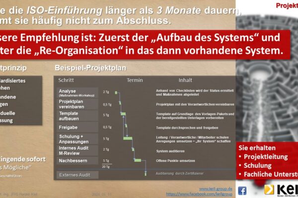 Folie5-1 Eine Infografik zum Thema Projekt-Prinzip